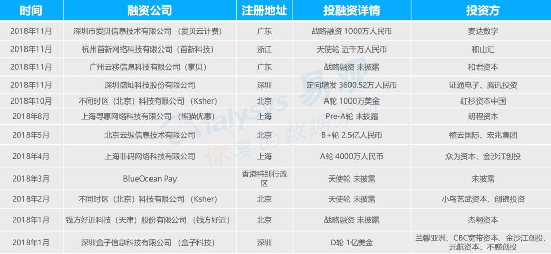 聚合支付app_聚合支付APP_聚合支付app怎么下载