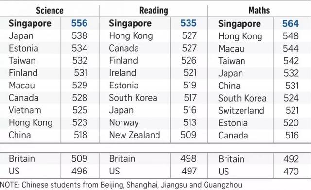 美国人口数学_美国人口