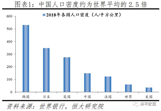 人均土地资源_土地资源图片