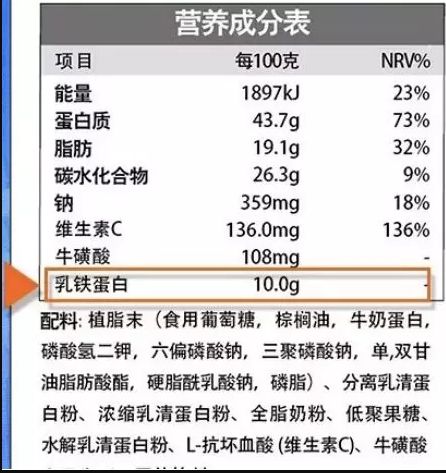 #拜托了妈妈#这些“营养”对宝宝根本没用，妈妈们却还在疯狂买