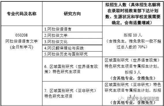 认识世界人口增长的特点_世界人口增长图(3)