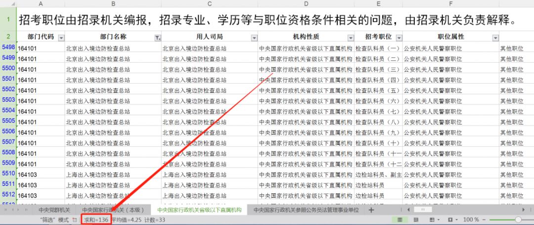 2020国考或扩招！公务员考试151分上岸前辈是如何