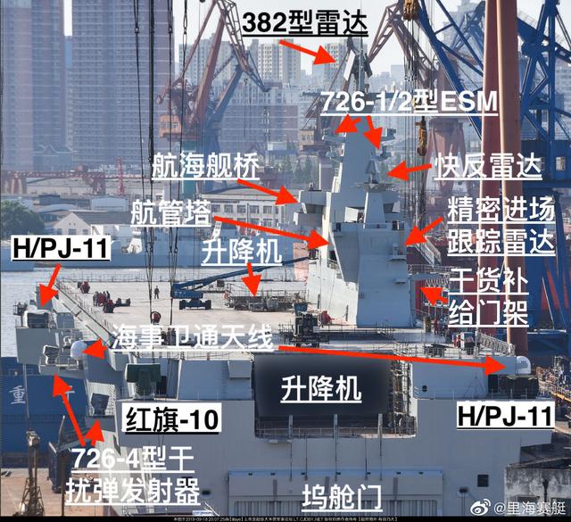 075下水对中国有什么意义?