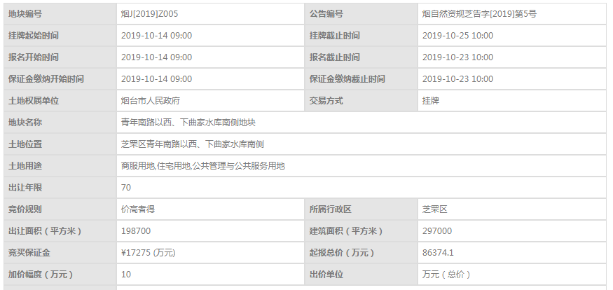 按人口安置的安置房离婚协议_离婚协议图片