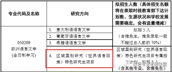 阿拉伯世界人口增长快_阿拉伯人口图片(3)