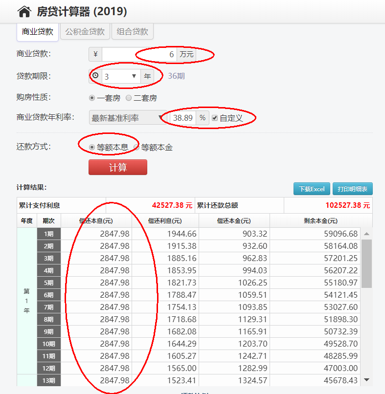 网上借六万分三年还,每月还2848,实际利率是多