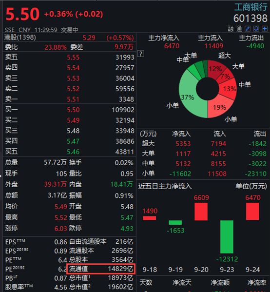 gdp 总市值_泽平宏观 中国房地产泡沫风险有多大