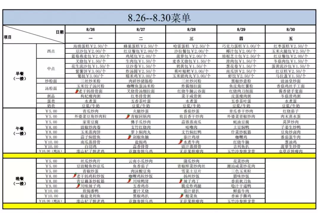 与美国|NCPA美式中学 | 华南首家美式中学，广州家长挤破头想进的牛校！