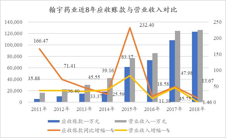 瑞士人口少 制药公司_瑞士诺华制药商标(3)