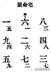 风水好的说法_风水好的微信头像_风水不好