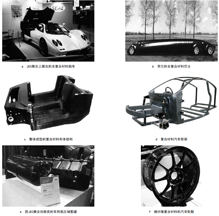 复材应用复合材料在汽车上的应用第三部分