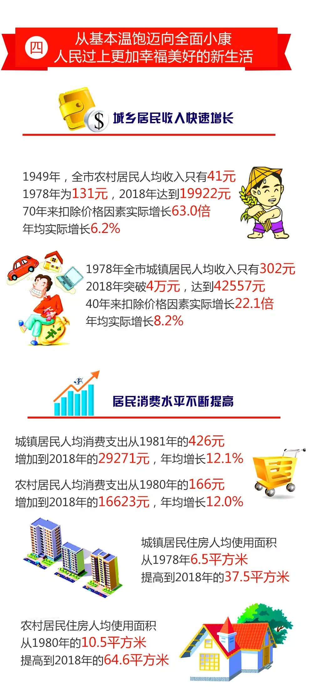 中国经济总量翻了多少番_2015中国年经济总量