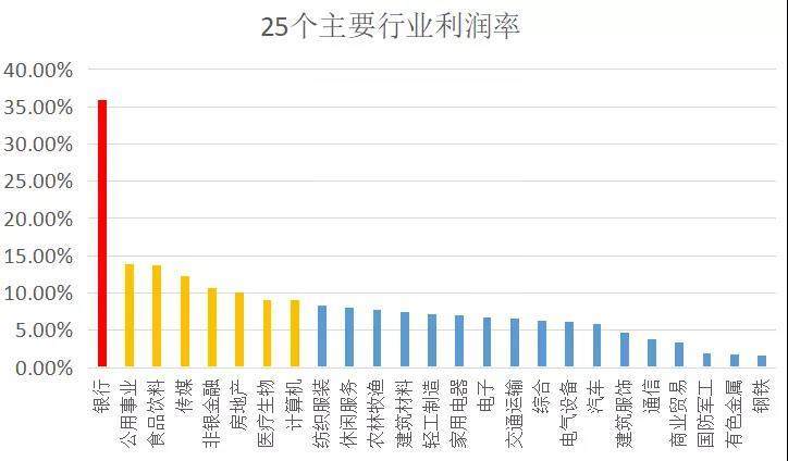 买生活用品算gdp吗_中国最牛 十元店 要上市了(3)