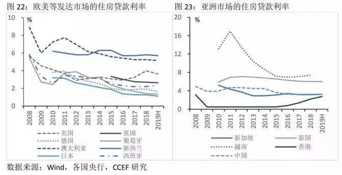 日本m2与gdp(3)