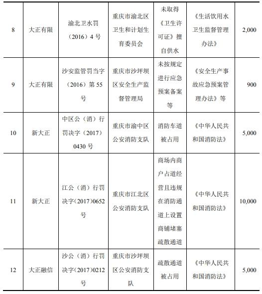 人均工资不准_近两年人均工资统计图(2)