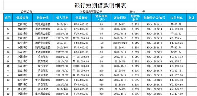 出纳管理表格模板!