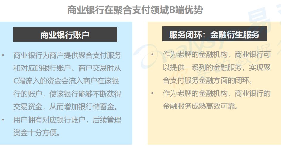 聚合支付app怎么下载_聚合支付app_聚合支付APP