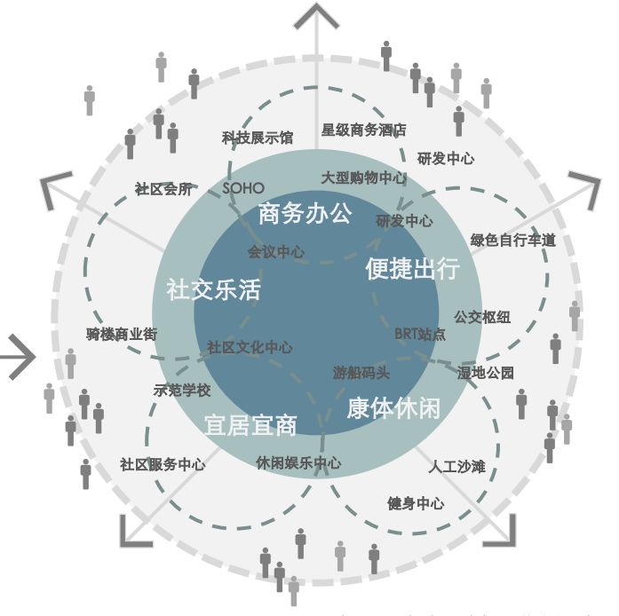 十四五国家规划解读人口