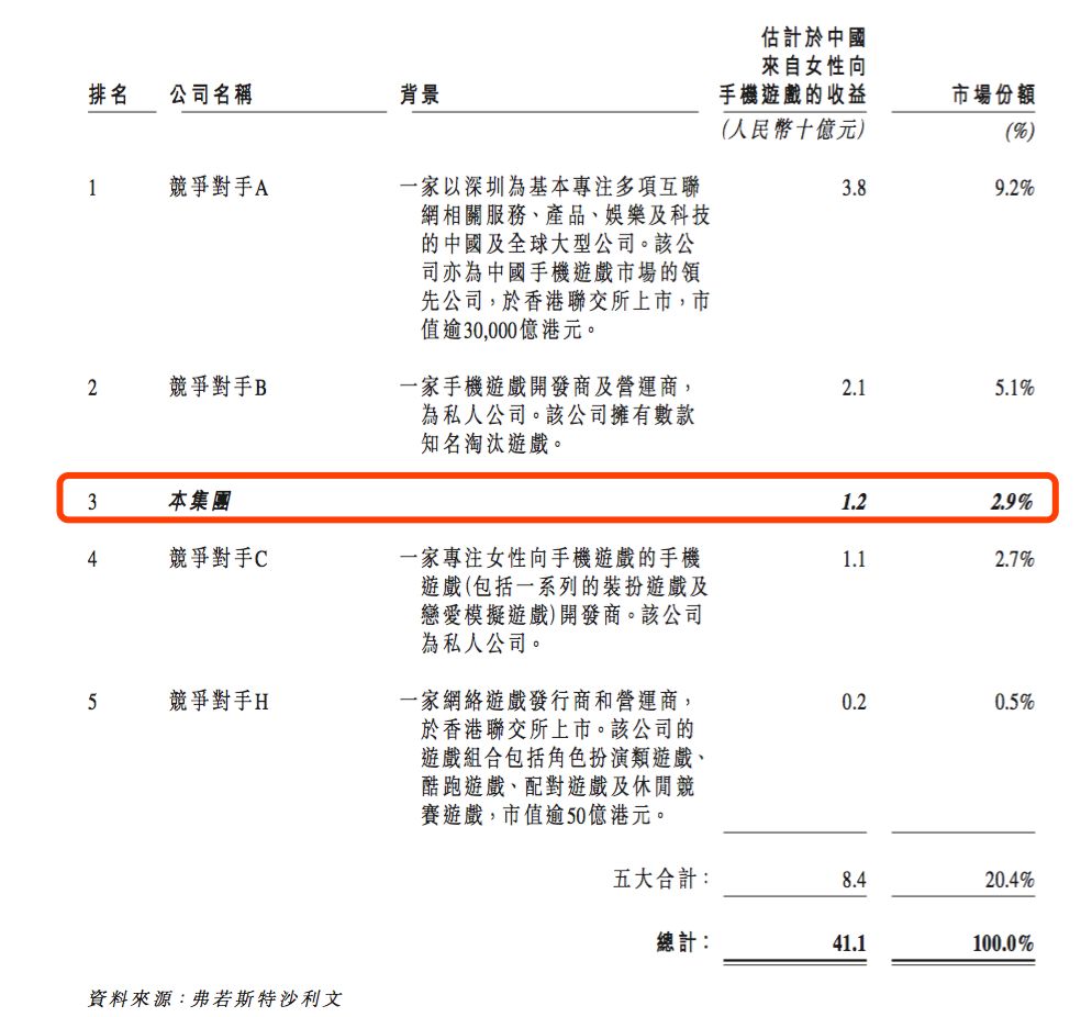 苏州gdp超香港什么时候_苏州园林(3)