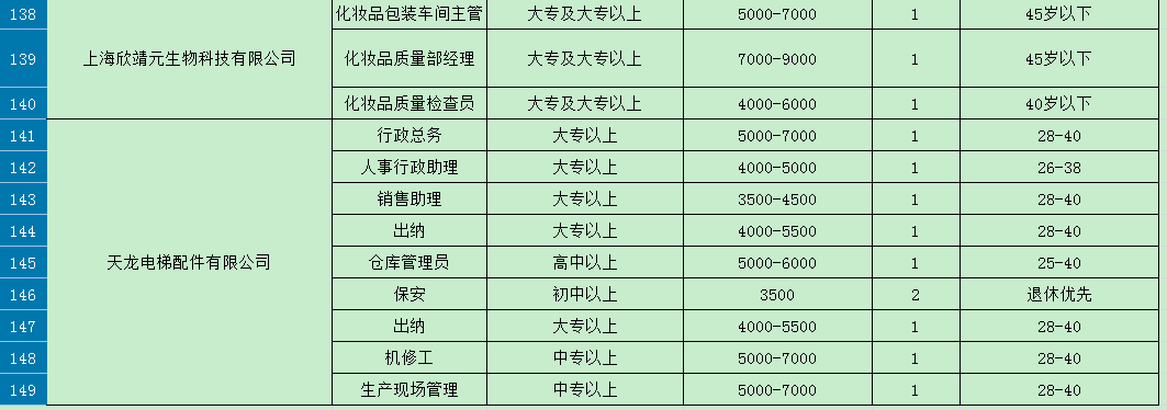 就业在贤职通未来2019年奉贤区街镇公益招聘会西渡街道专场公告