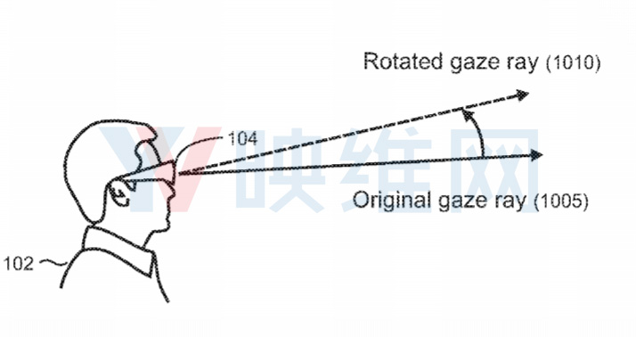 微软新专利提出 根据注视点在ar Vr中放置对象 解决方案 用户