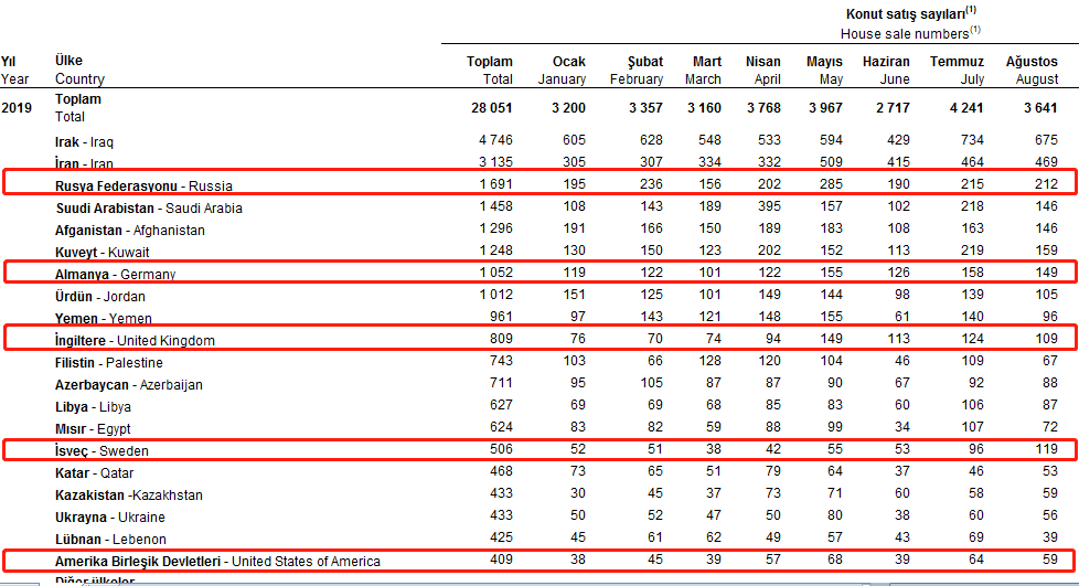 辐射卡人口_辐射避难所普通模式怎么玩 辐射避难所普通模式六天玩法图文攻略(3)