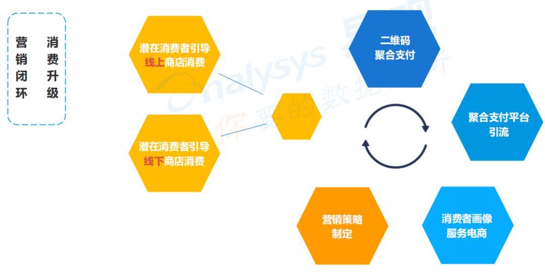 聚合支付app怎么下载_聚合支付app_聚合支付APP