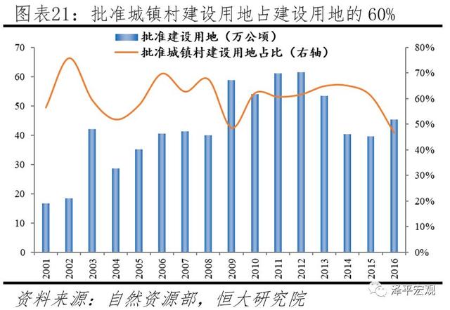 联合国 人口控制_联合国人口基金会海边(2)