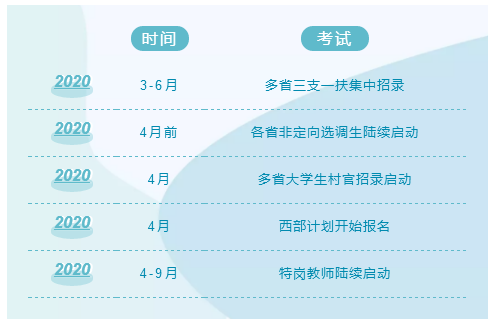 安排时间怎么说 d934732c113748b6ac8923c3dccff20c.png