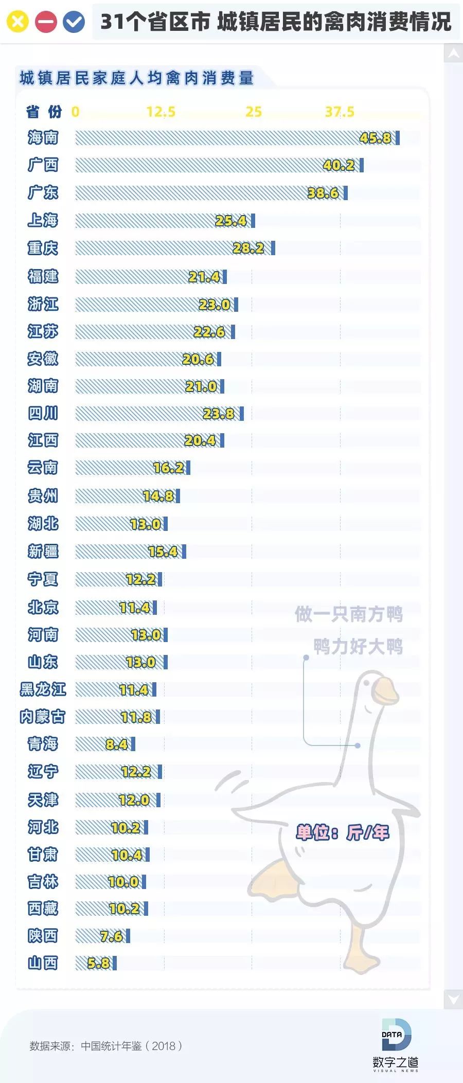吃鸡等级排名_吃鸡头像