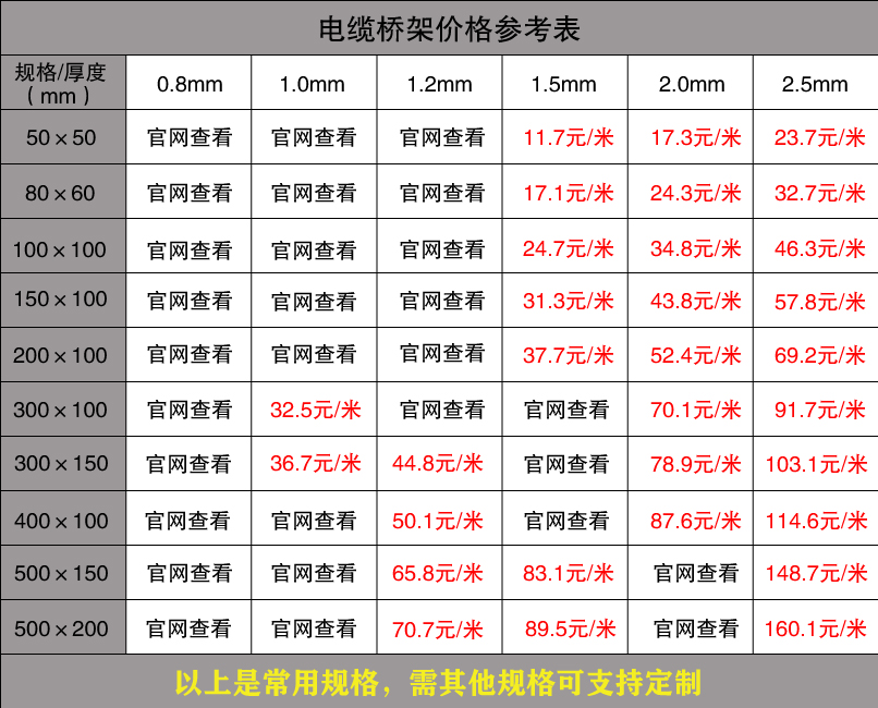 桥架规格及价格表