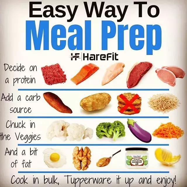  Freezable Meal Prep Recipes for Easy Weeknight Dinners: Delicious and Nutritious Freezable Meal Prep Recipes to Save You Time and Money