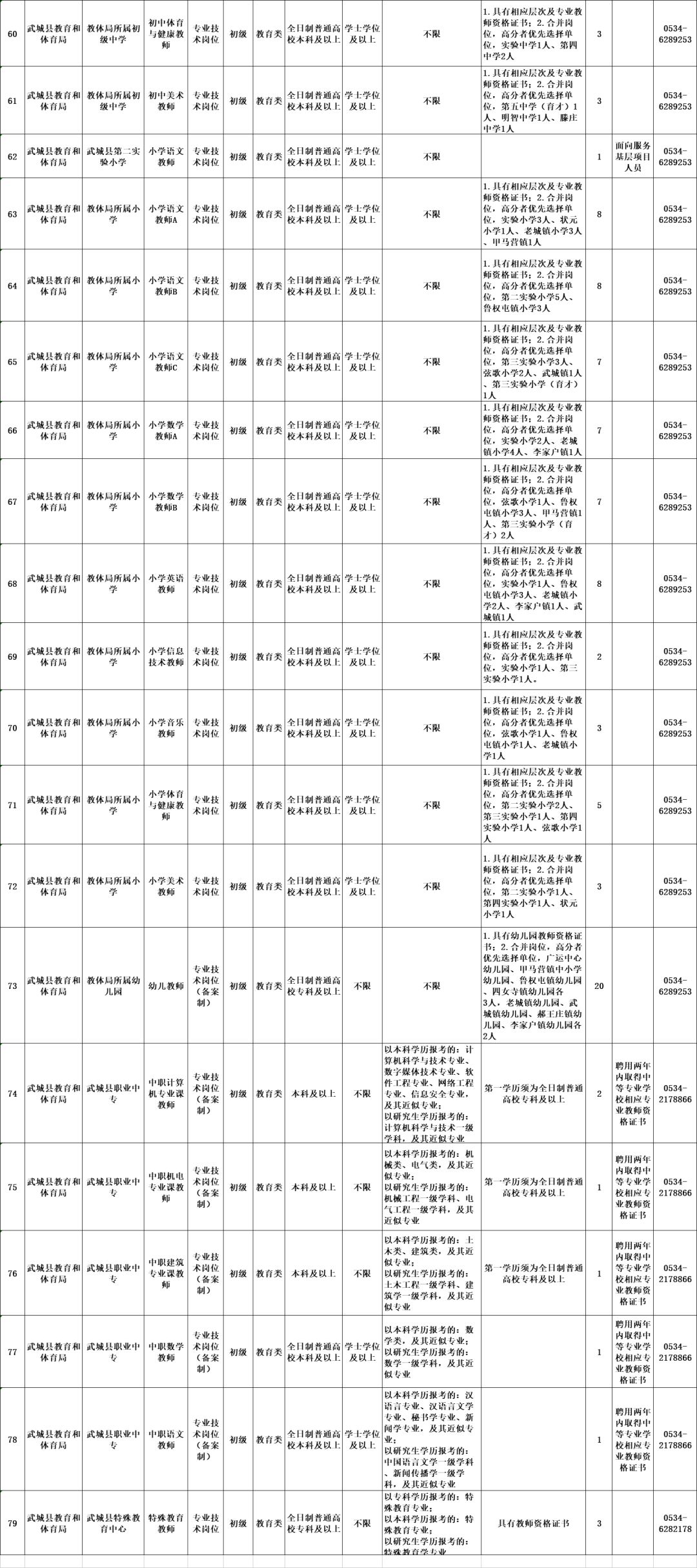 2019年武山县户籍人口数量_2021年日历图片(3)