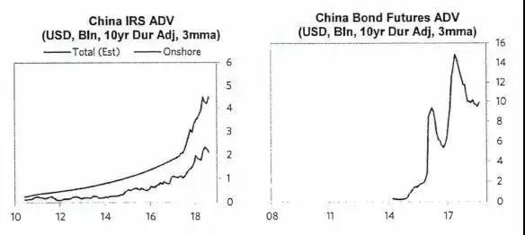 中国经济总量应该比较低_比较污的情侣头像图片(3)