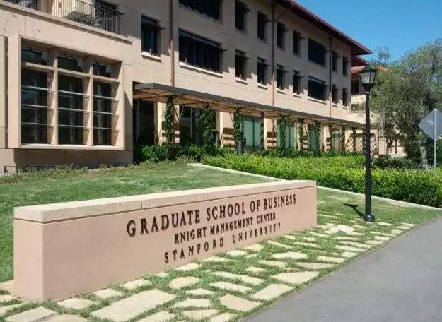 沃顿商学院排名_沃顿商学院