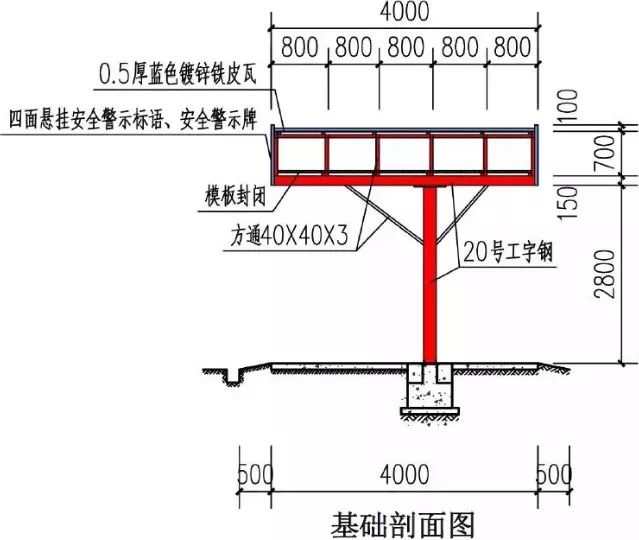 死亡人口与城市GDP相关_中国城市gdp排名2020(2)