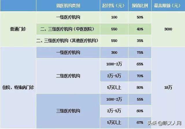 新政镇人口_仪陇新政镇 一夜崛起的 小深圳(3)