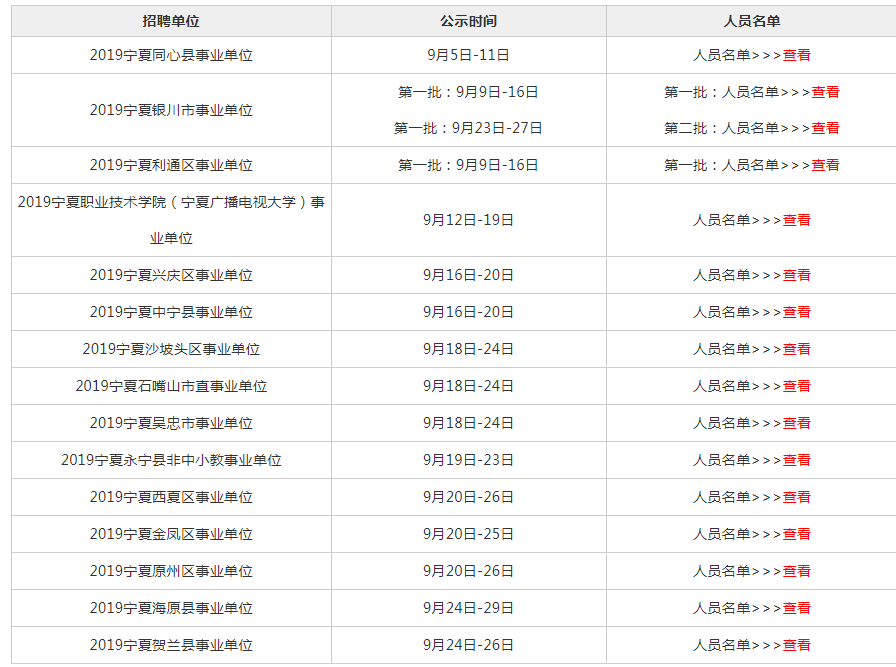 2019年银川市人口_宁夏银川市年前的照片(2)