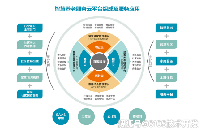 人口管理与服务系统_流动人口管理宣传展板(2)