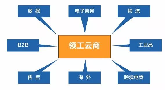 重庆市数字经济总量_重庆市地图(3)