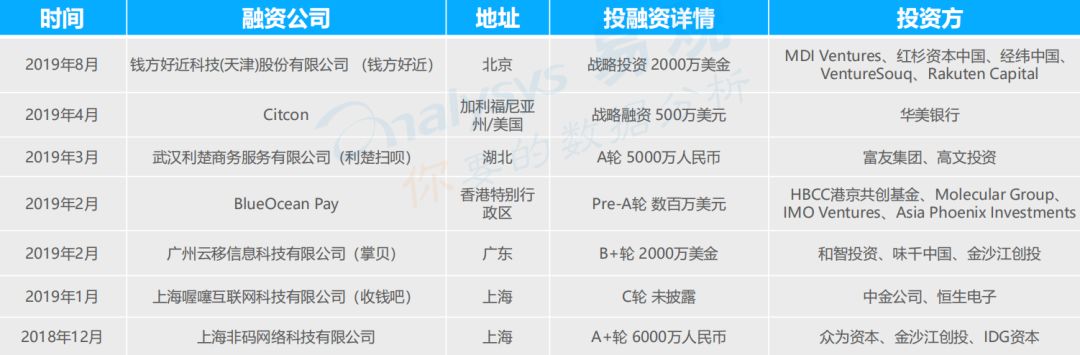 聚合支付APP_聚合支付app_聚合支付app怎么下载