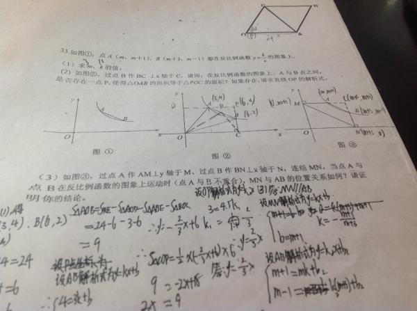 原创考试中哪种卷面提分高看到年级名试卷老师清晰明了