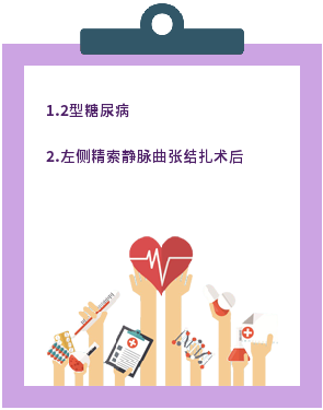 什么是基础病包括啥病 f8f1b78ce4694acc83bbf73f80c544d8.png