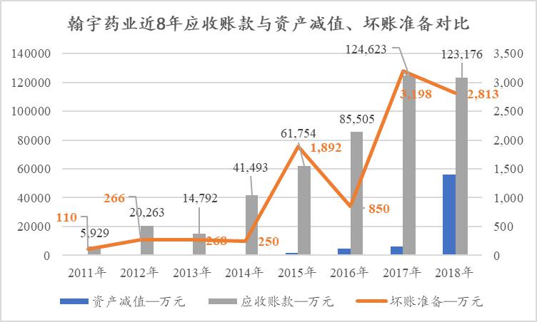 瑞士人口少 制药公司_瑞士诺华制药商标(3)