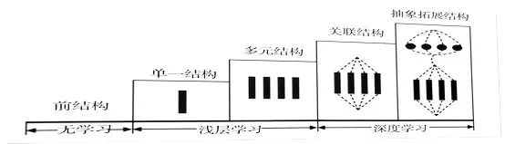 心得经验幼儿园怎么写_幼儿园经验心得体会_幼儿经验心得