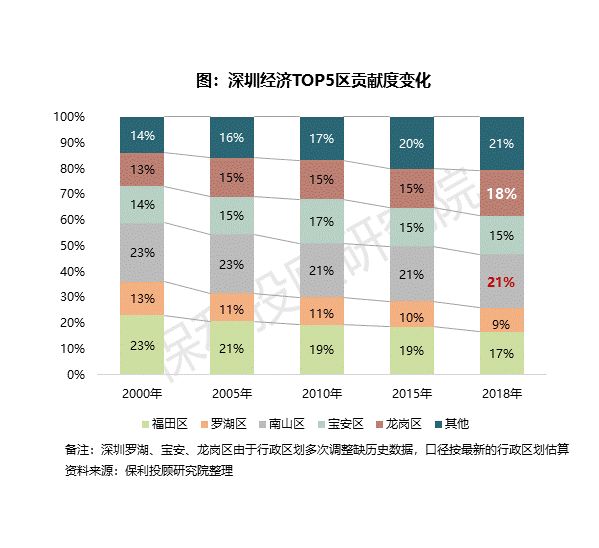 人口降幅_2020年出生人口降幅