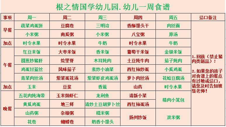 牛奶三明治儿歌简谱_三明治牛奶(2)