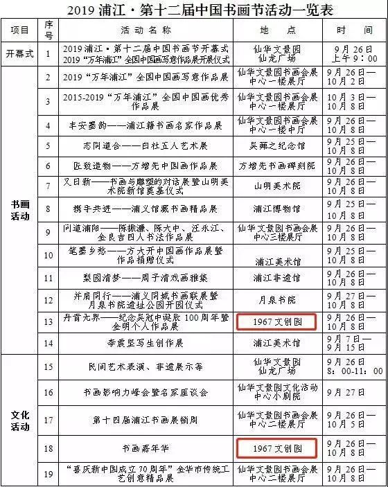 浦江县2019年常住人口_浦江县人民医院(2)