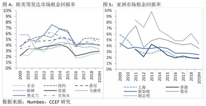 德国的人口增长_德国人口分布图(3)