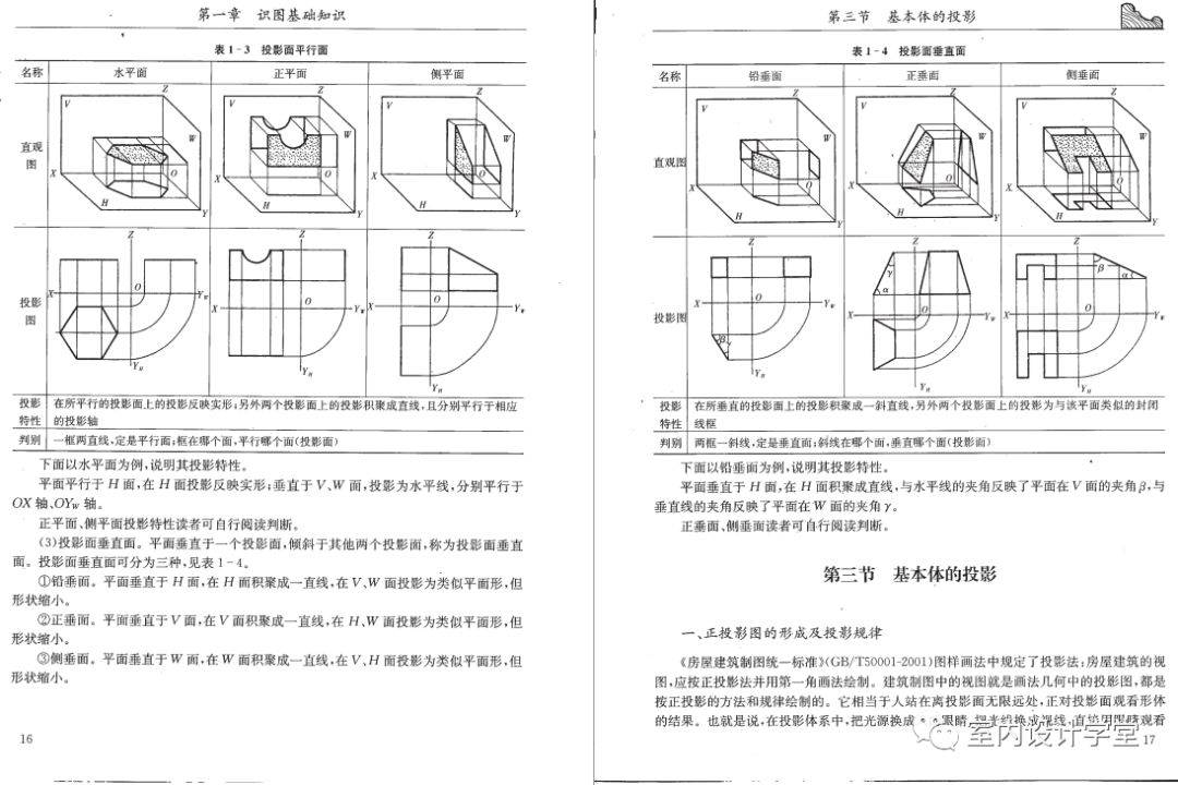 室内设计cad施工图识读手册